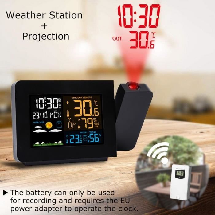 Chargeur Sans Fil Horloge Réveil Thermomètre Numérique LED - Temu