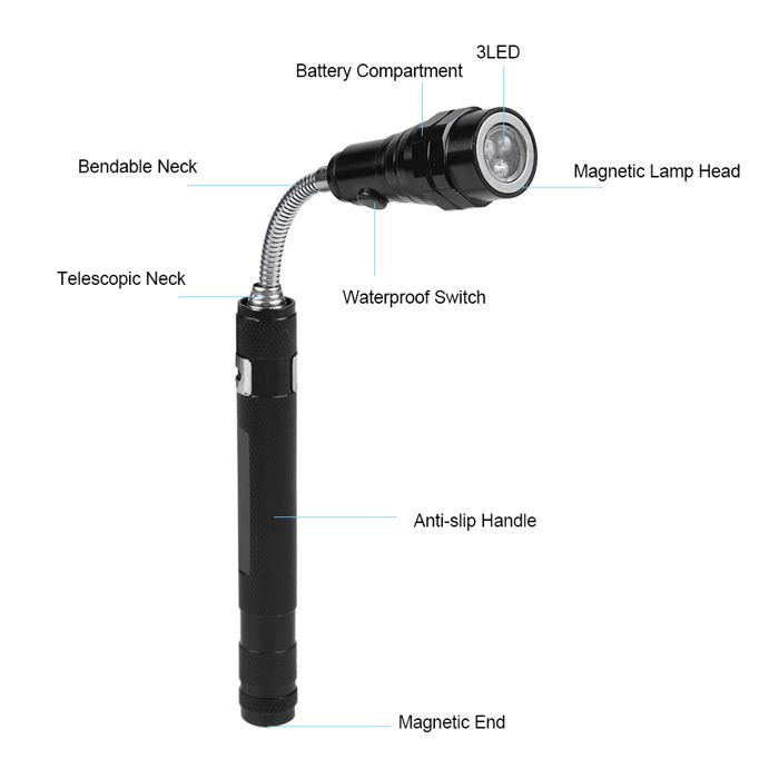 Lampe torche LED multifonction – Nosheir – tête flexible aimantée 57 cm – inspection coins sombres – noir