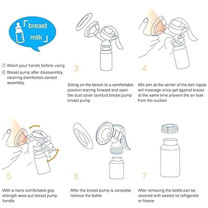 150ml Tire Lait Pp Manuel Nourrir Bebe Mamelon Succion Bouteille De Lait Sucer Violet Cdiscount Puericulture Eveil Bebe