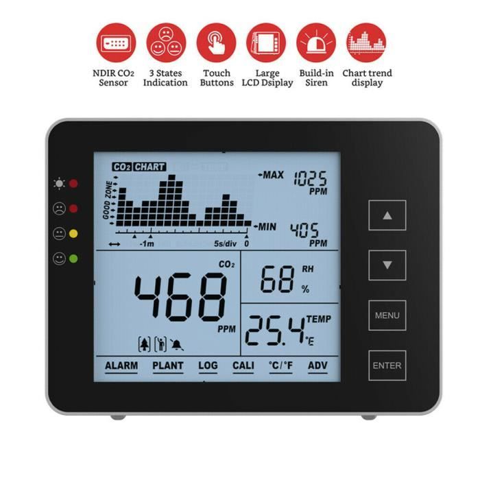 température et humidité relative Détecteur de CO2,écran LCD Air Quality Monitor,NDIR Canal capteur,qualité de lair enregistreur de données,400~5000 ppm Plage Compteur intérieur CO2 DM1308 