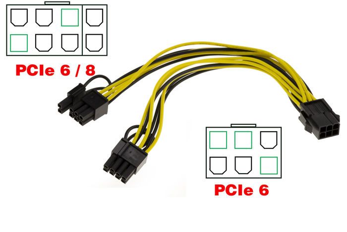 Câble adaptateur SATA vers PCIe 6 ou 8 points - Vente câble