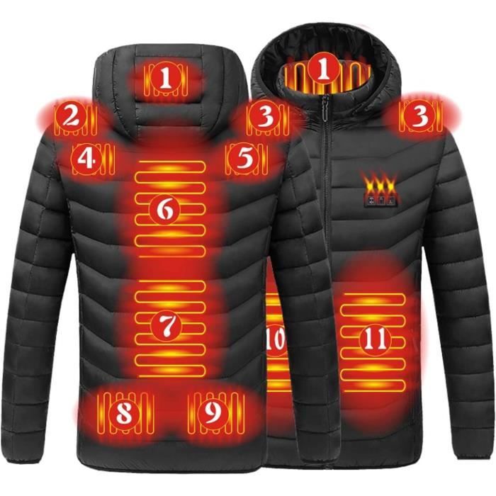 Blouson chauffant 2025 femme