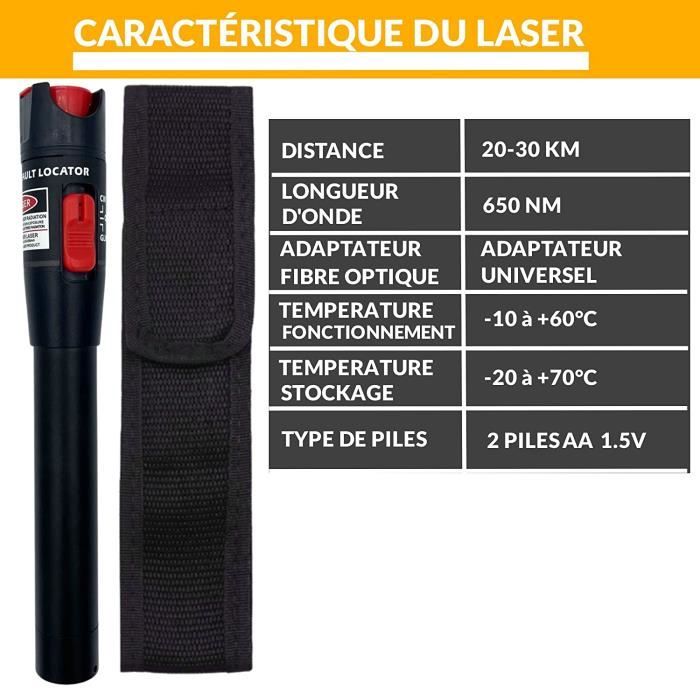 Laser Fibre Optique 30 MW, Localisateur Visuel de Defaut 20-30 km