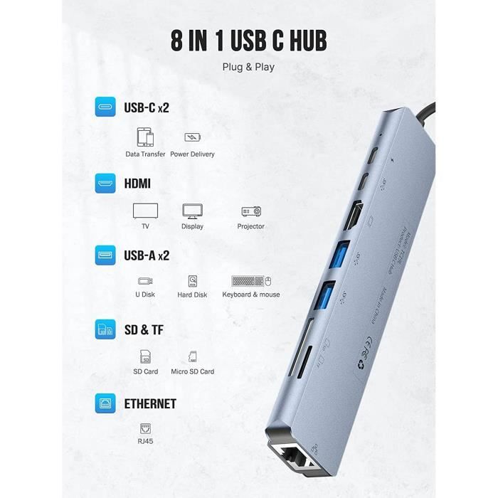 Hub USB C, Adaptateur USB C 8-en-1 avce Ethernet LAN RJ45, 100W PD ...