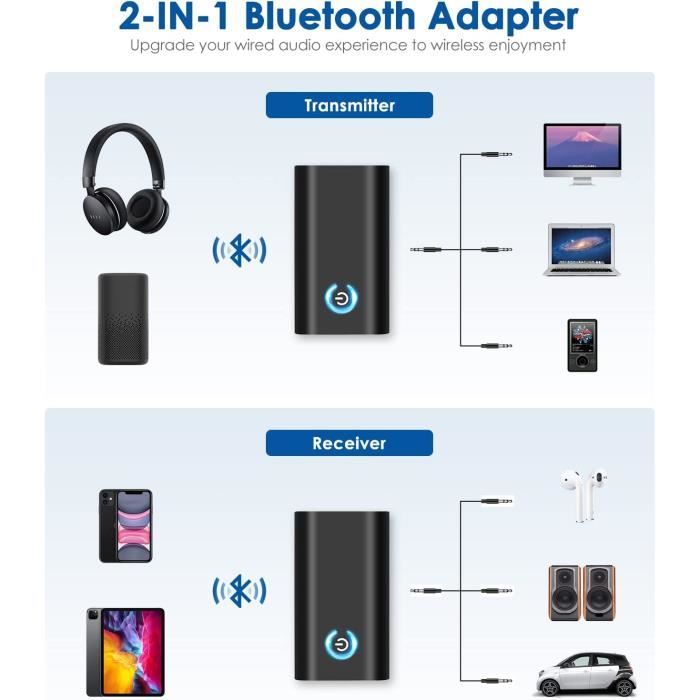 Adaptateur Bluetooth TV Audio Transmetteur Émetteur Sans Fil pour TV Stéréo  Casque Envoi Son sur Casque Enceinte Bluetooth aptX LL - Cdiscount TV Son  Photo