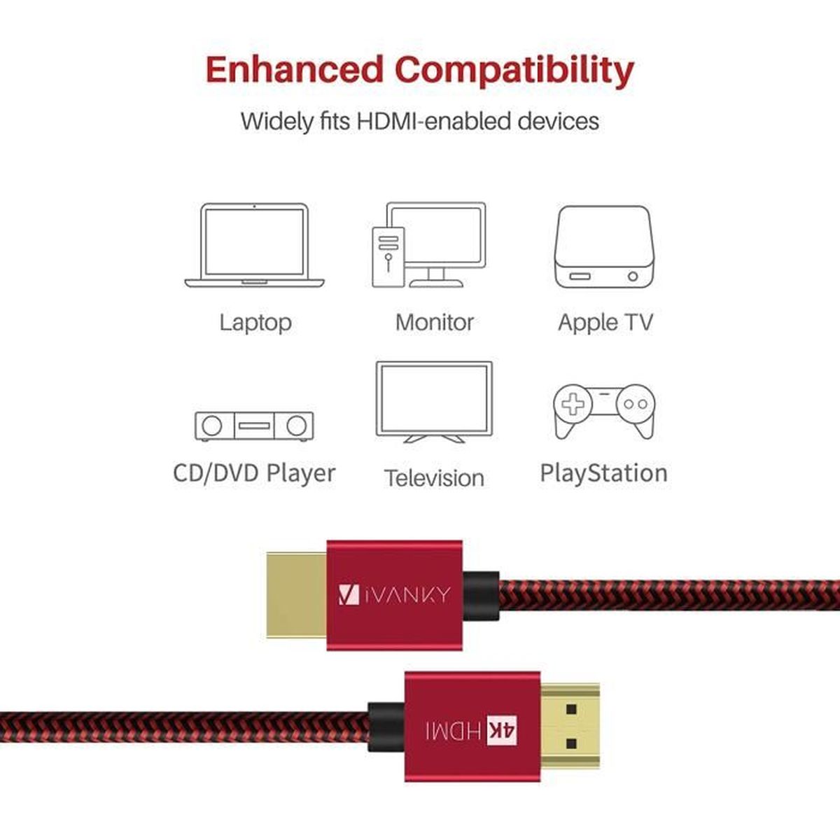 Rouge Prise HDMI pour Lecteur Blu-ray/Xbox/PS4/TV 4K Ultra HD/Ecran Câble HDMI 2.0 en Nylon Tressé Supporte Ethernet/3D/Retour Audio iVANKY Câble HDMI 2m 4K Ultra HD 