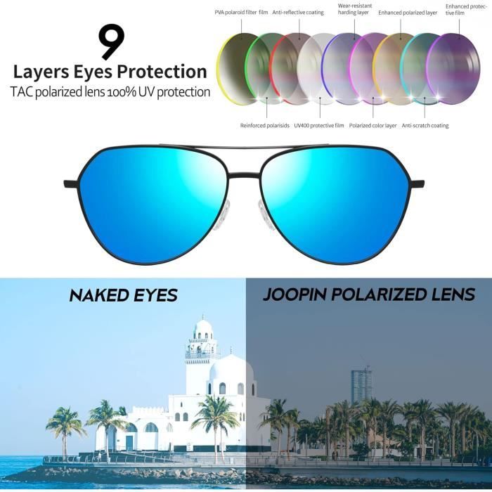 Lunettes De Soleil Polarisées UV400 – Homme/femme, Sport, Plein Air, Multicolores