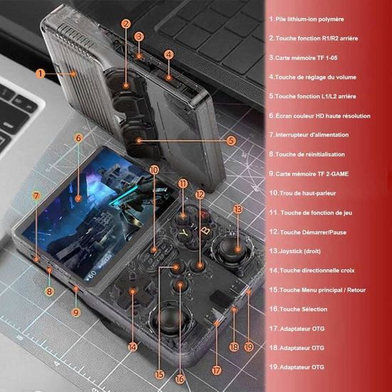 Console Portable R36S 64Go Linux – 15000 Jeux Intégrés – Haute Performance – NEUF