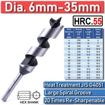 D97282 sale
