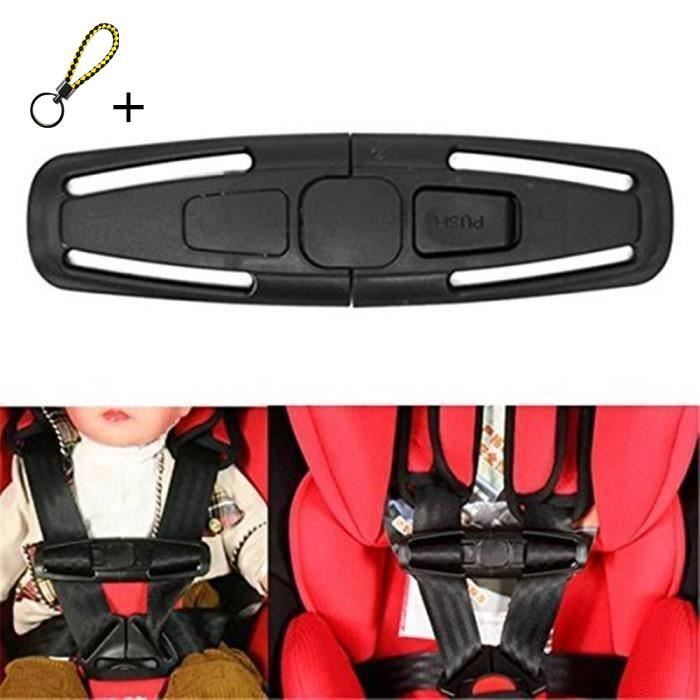 ceinture securite bloque