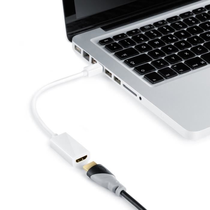 Adaptateur Mini Displayport Hdmi Mâle Femelle Blanc APM