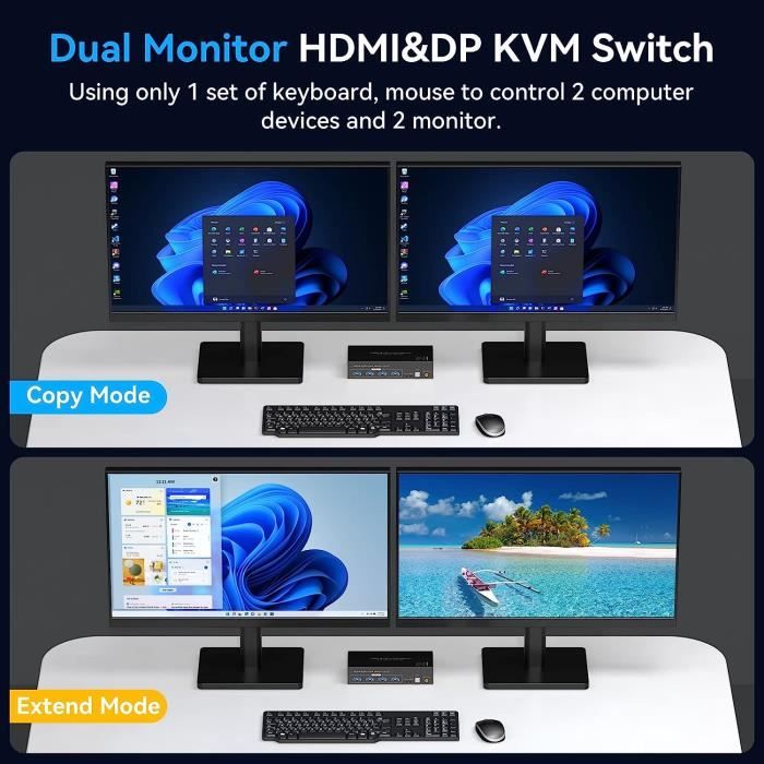 KVM HDMI Switch Dual Monitor 2 Port, 4K @ 60 Hz à affichage étendu