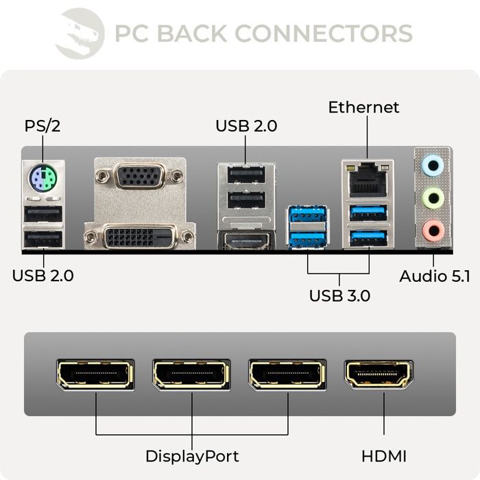 PC Gamer, AMD Ryzen 5, GTX1070, 480Go SSD, 3To3