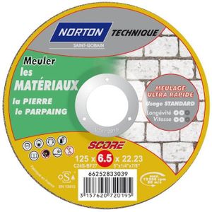 Sharplace 24pcs Auto Agrippant Disque Abrasif Durable Haute Qualit/é en Nylon Utilis/é dans Voiture blanc