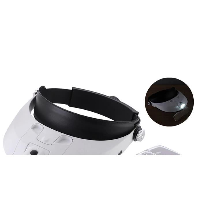 Casque loupe frontale Cdiscount