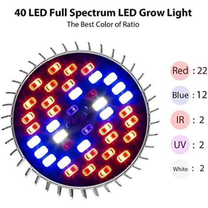 Ampoules LED E27 pour la croissance des plantes 30 W culot E27 (40 LED) lampe horticole à spectre complet AC 85-265 V (Lot de 2)