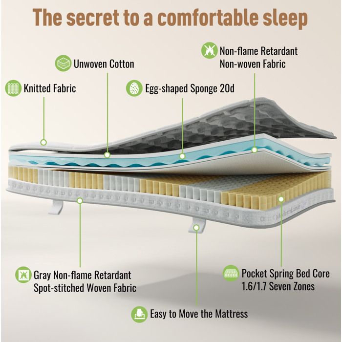Modenuit Matelas hybride 90x190 cm 10 cm ressorts ensachés 7 zones mousse froide H3 blanc