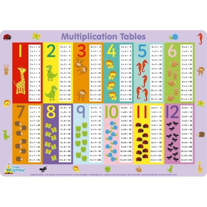 little wigwam set de table tables de multiplication anglais 41 cdiscount maison