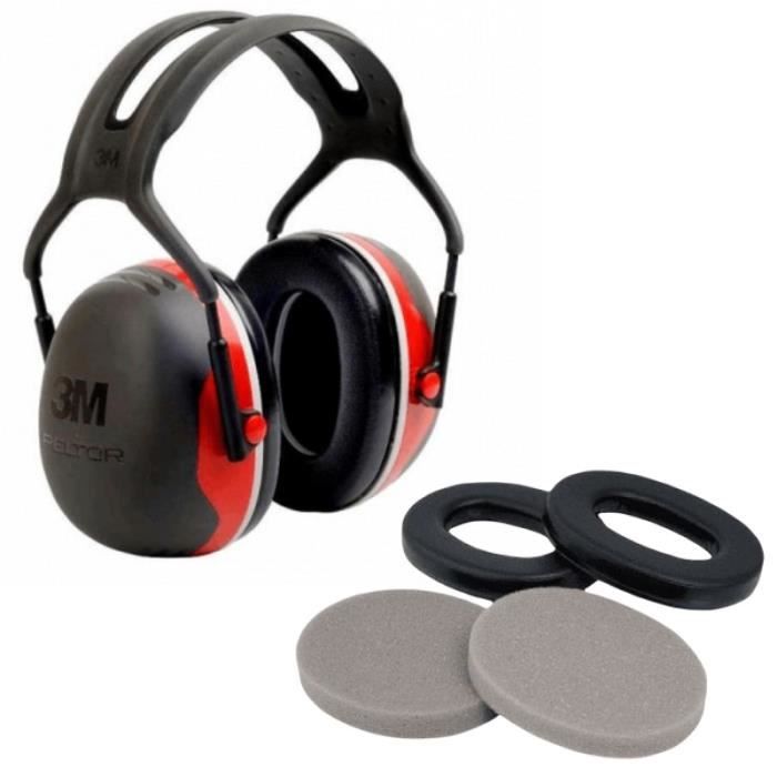 Kit D'hygiène 3M PELTOR Pour Casque Antibruit - 3M, Référence 7000104046 - Neuf Sous Blister