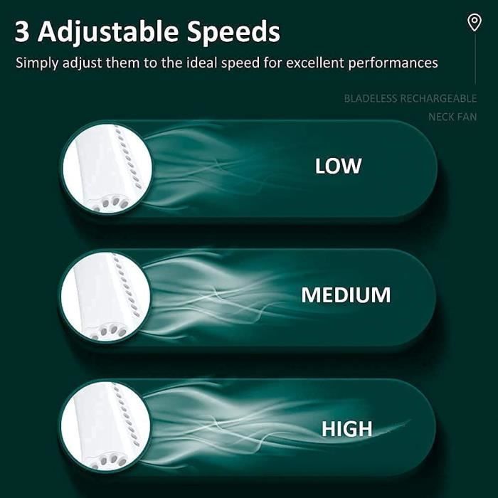 Ventilateur GENERIQUE Ventilateur portable Tour de cou réglable à 360 °  pour les sports, alimenté par USB noir