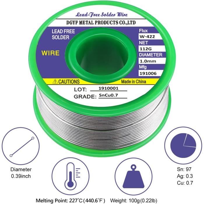 Support Fil à Souder Magnétique - 4 Rainures Pour Fils 30-12 AWG, Plastique ABS Rouge | ZWEquipint