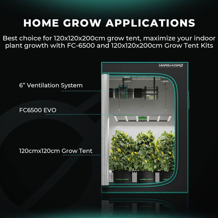 MARS HYDRO Support Pour Plantes 2025 Avec Lampes De Culture