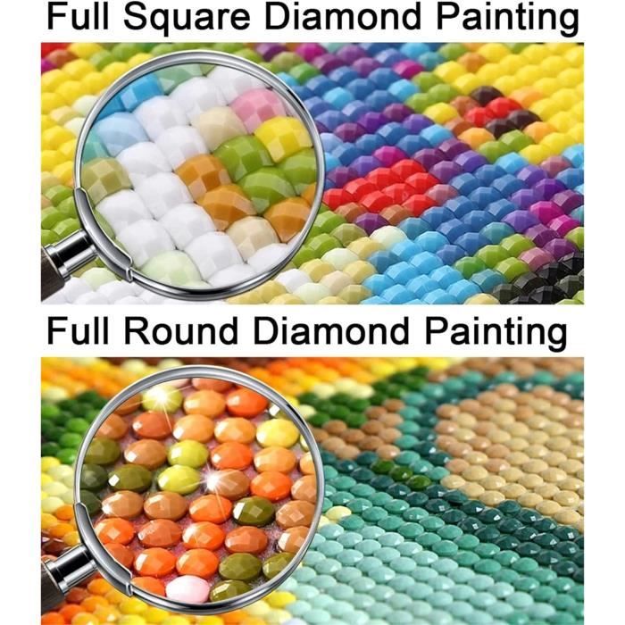 Kit Peinture Diamants 5D Pour Adultes - Visage De Femme Abstrait - 60 X 120 Cm - Toile, Strass, Stylo Inclus - DIY Déco Murale - 9