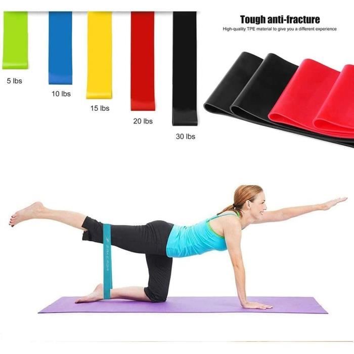 Bandes élastiques Pour Yoga Et Fitness" - Test Et Avis