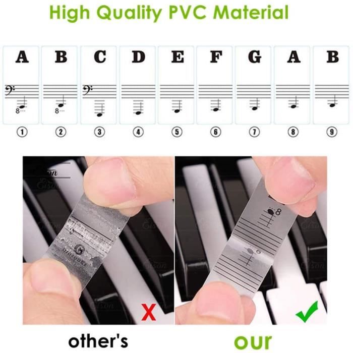 Autocollants Piano 88 Touches - Stickers Clavier Amovibles Silicone Pour Débutants, Notes Colorées Réutilisables