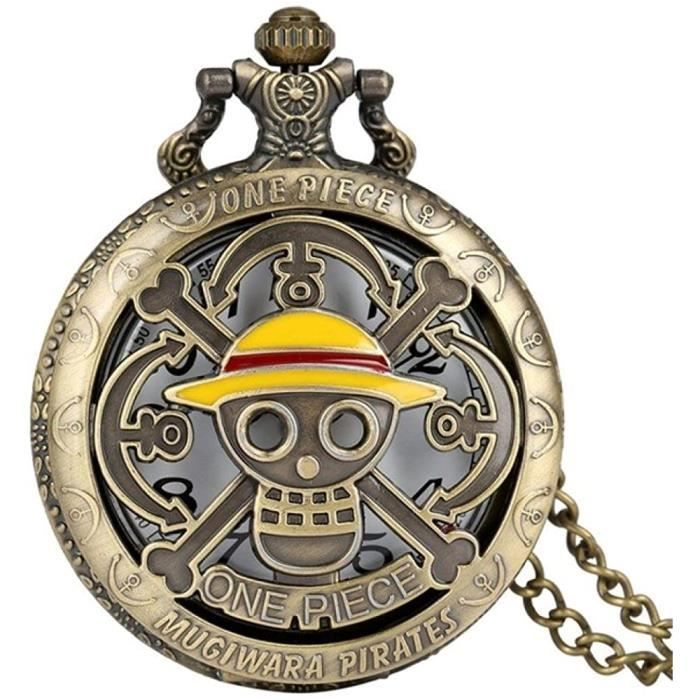 Les produits shopeco.fr