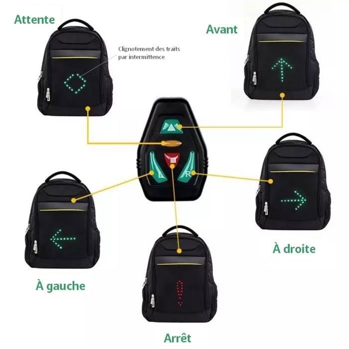 Sac à Dos Vélo LED 15L - Signalisation Direction Clignotante - Télécommande - USB Rechargeable - Français