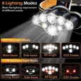 Lampe Frontale LED Rechargeable - AllezCadeaux - Ultra Puissante 18000 lm - IPX4-2