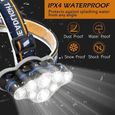 Lampe Frontale LED Rechargeable - AllezCadeaux - Ultra Puissante 18000 lm - IPX4-3
