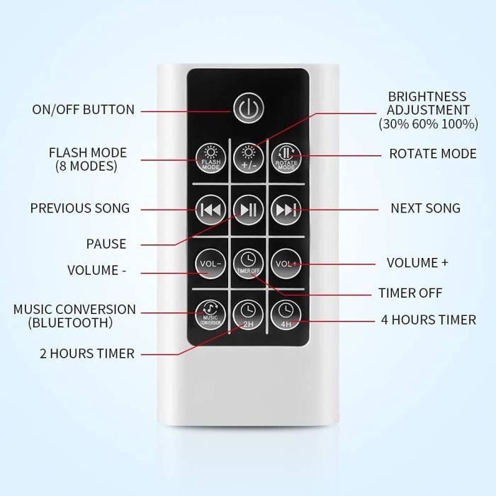 Veilleuse Projecteur Etoile - ORIA - Lecteur Musique - 10 couleurs + 3  modes dynamiques - Rechargeable USB