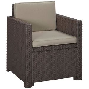 Allibert Victoria Achat Vente Pas Cher