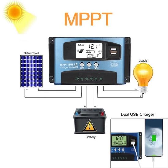 40/50/60/100A MPPT Contrôleur de charge solaire Régulateur de chargeur de batterie Double affichage LCD USB 12V 24V Contrôleur de charge solaire 60A 