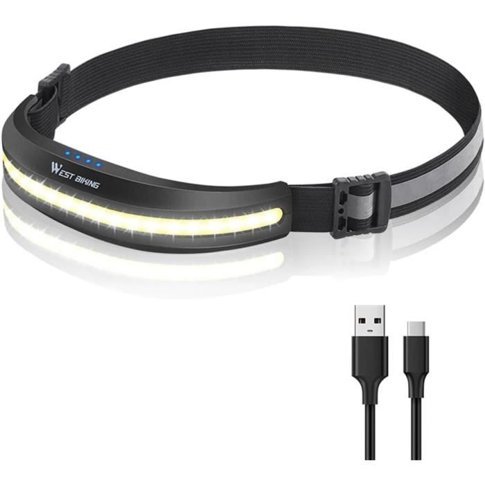 Sangle élastique Remplacement Pour Lampe Frontale - Compatible Black Diamond, Petzl, Princeton Tec