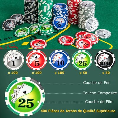 Mallette Poker Professionnelle COSTWAY 500 Jetons - 2 Jeux Cartes, Tapis Et Accessoires (Noir)