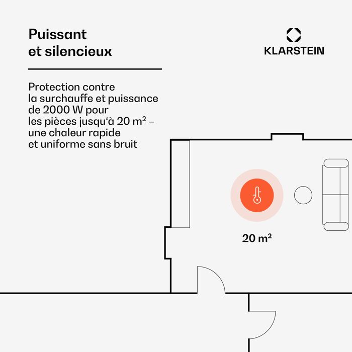 Perfk Petit Radiateur Mural électrique - Silencieux, économe Et Chauffage Rapide 1500W Pour Bureau, Garage, Camping-car