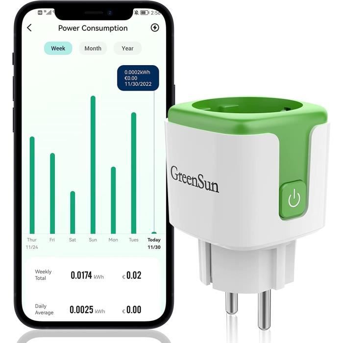 Prise Connectée WiFi 16A - App EWELINK - Compteur D'énergie - Compatible Alexa/Google - Programmation Scènes - Lot De 2 - 10