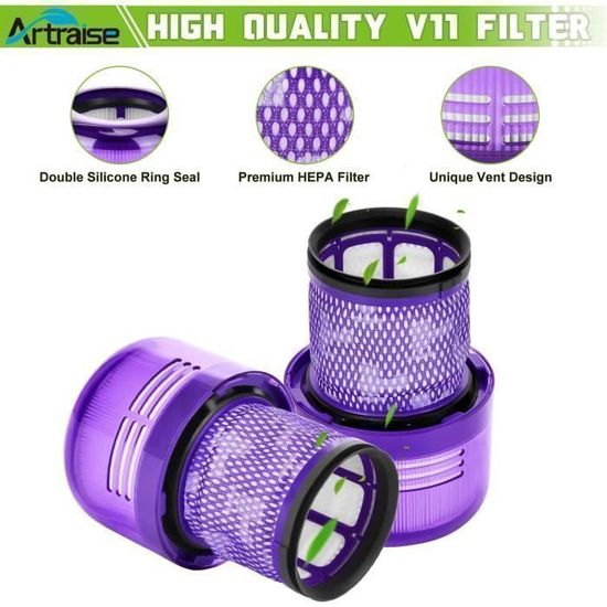 Lot De 2 Filtres Pour Aspirateur Philips PowerPro Expert FC97XX – Compatible FC9729, FC9741 à FC9746, Lavables