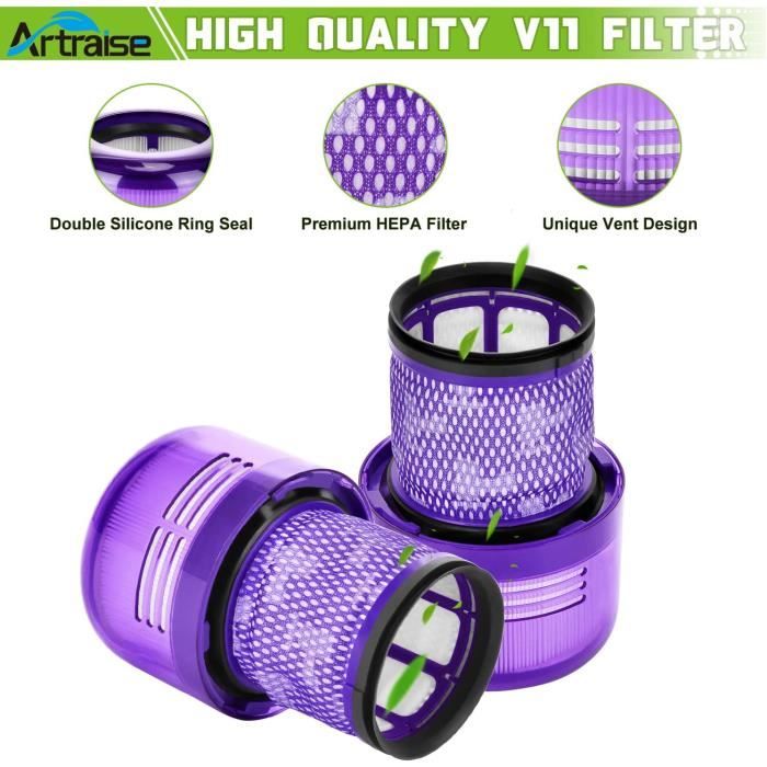 Artraise Filtre Pour Dyson V11, 3 filtres Pour Dyson Aspirateur V11  Absolute Extra Pro Animal Torque Drive V15 Detec. - Cdiscount Electroménager