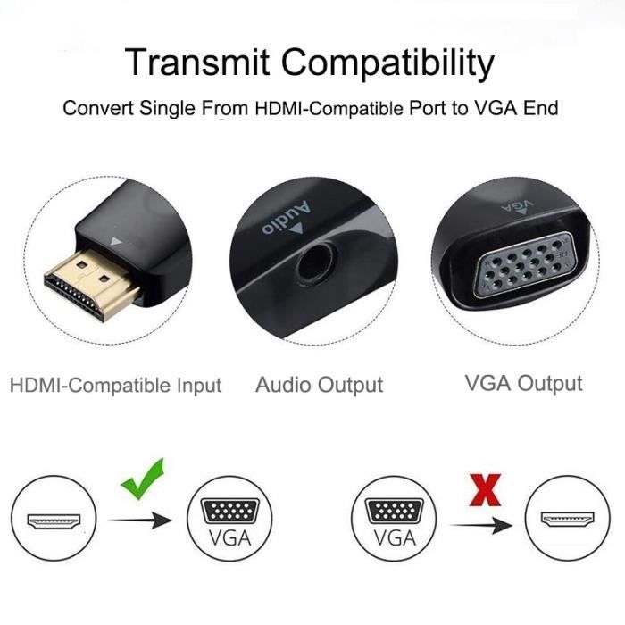 Noir Adaptateur HDMI vers VGA, séparateur Audio, Jack 3.5, convertisseur de  câble, boîtier TV, Port ADisplay, - Cdiscount TV Son Photo