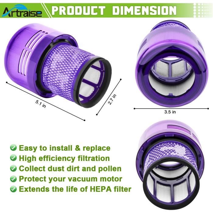 Artraise Filtre Pour Dyson V11, 3 filtres Pour Dyson Aspirateur V11  Absolute Extra Pro Animal Torque Drive V15 Detec. - Cdiscount Electroménager
