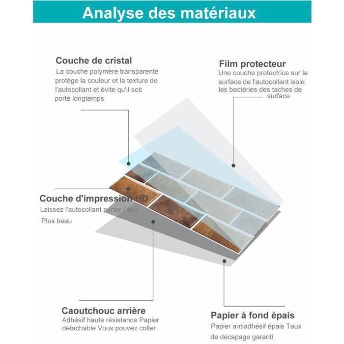 Autocollant auto-adhésif pour réparation de cuir artificiel,PU cuir