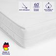 Surmatelas 100x200