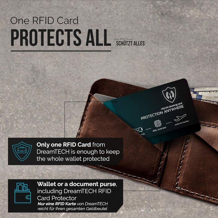 Lot De 2 Cartes Anti RFID/NFC - Blocage Anti-Vol Pour Cartes Bancaires
