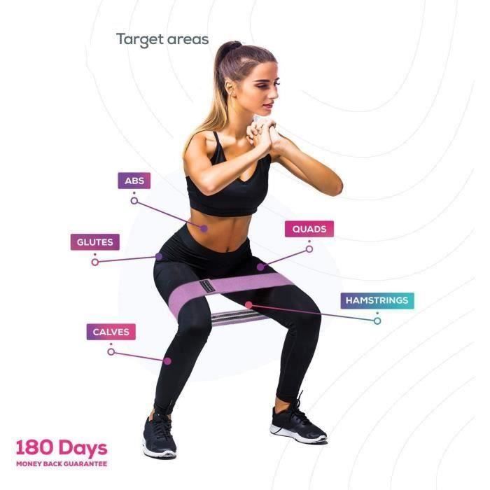 équipement Sport Maison Bandes De Résistance Amonax Pour Fessiers - Lot 3 Niveaux - Tissu Et Latex - Entraînement Jambes Et Fesses Bande Elastique