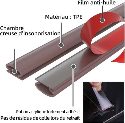 Joint Porte Fenetre Isolation Froid Et Phonique,Type D Caoutchouc Joint De Porte Tpe Autocollante En Porte Bande Detancheite Pour Isolation Phonique Porte Joint Etancheite Entree Marron8m 89071888