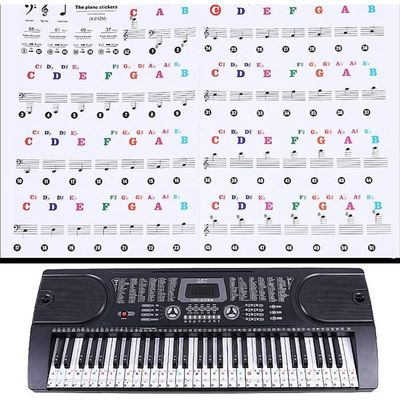 Autocollants Silicone Pour Clavier Piano 88 Touches - Réutilisables Et Sans Résidu - Apprentissage Facile